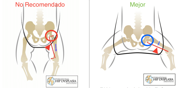 asiento de cadera